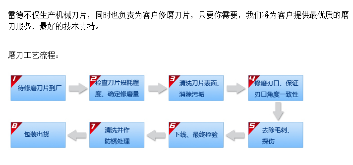 磨刀服务